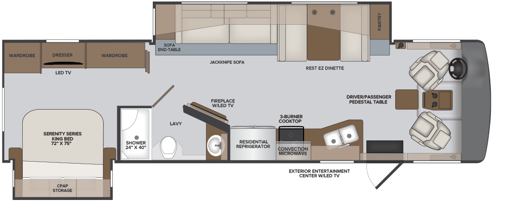 2025 Vacationer - Weekend Getaway Class A RV - Holiday Rambler